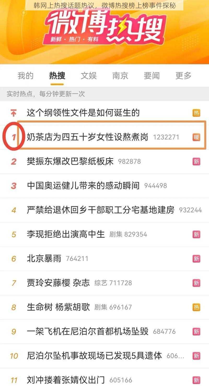韩网上热搜话题热议，微博热搜榜上榜事件探秘