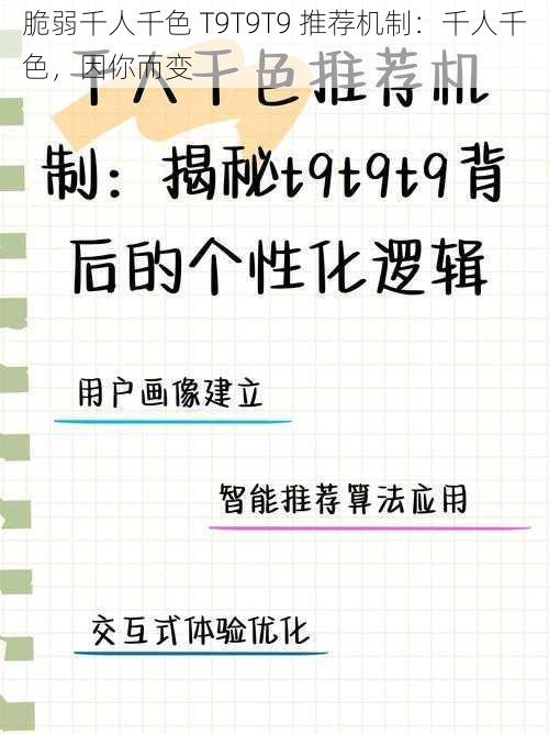 脆弱千人千色 T9T9T9 推荐机制：千人千色，因你而变